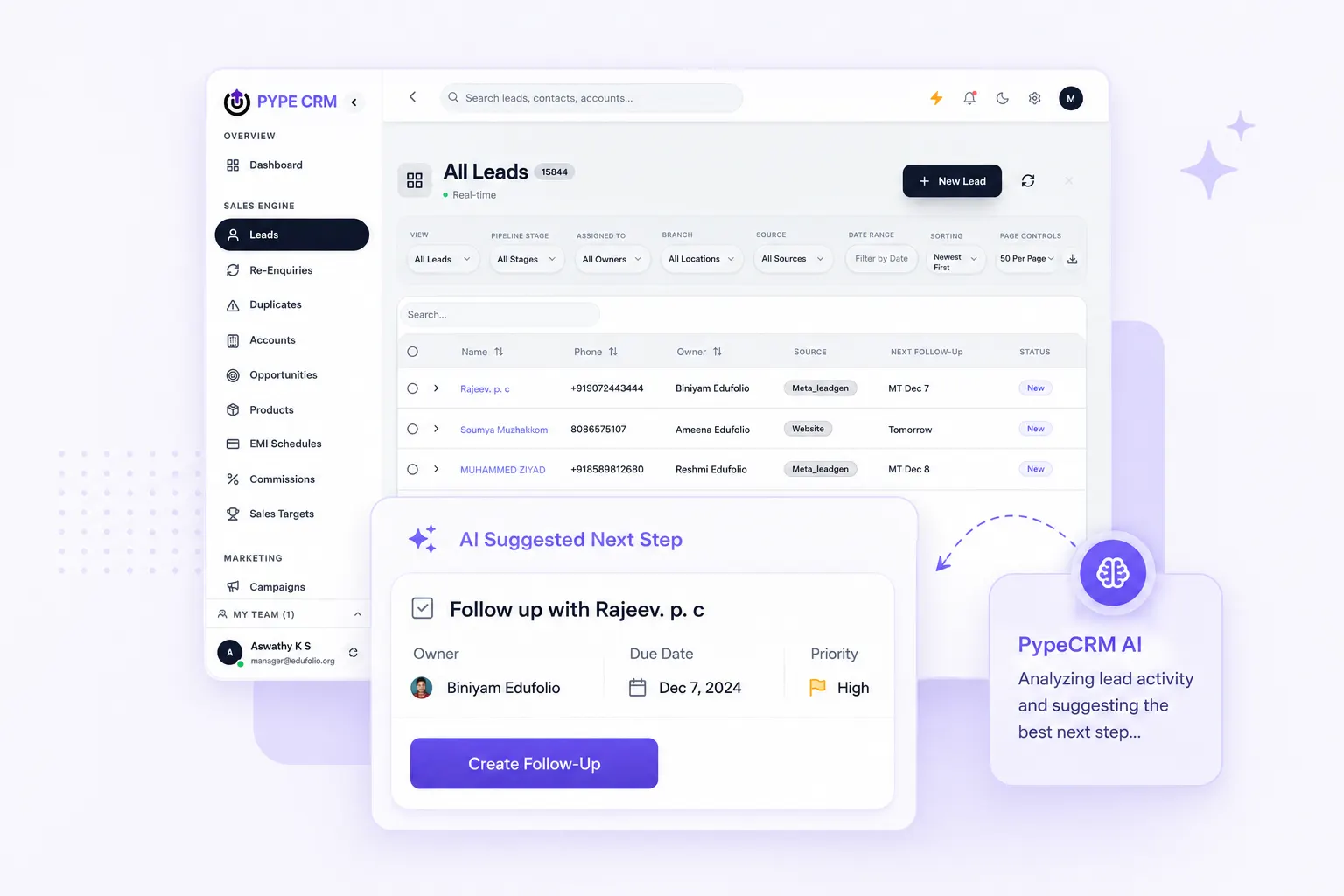 PypeCRM product screenshot